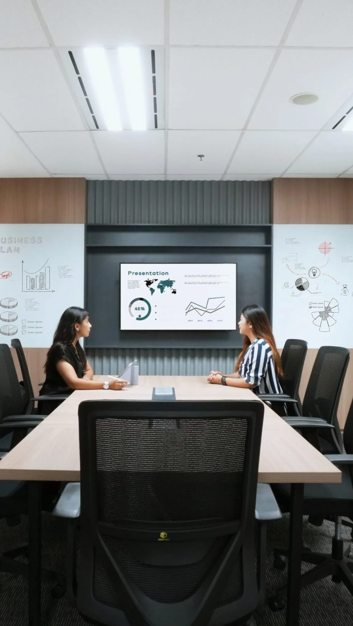 How Much Does Office Design Cost — office interior design by AI Associates